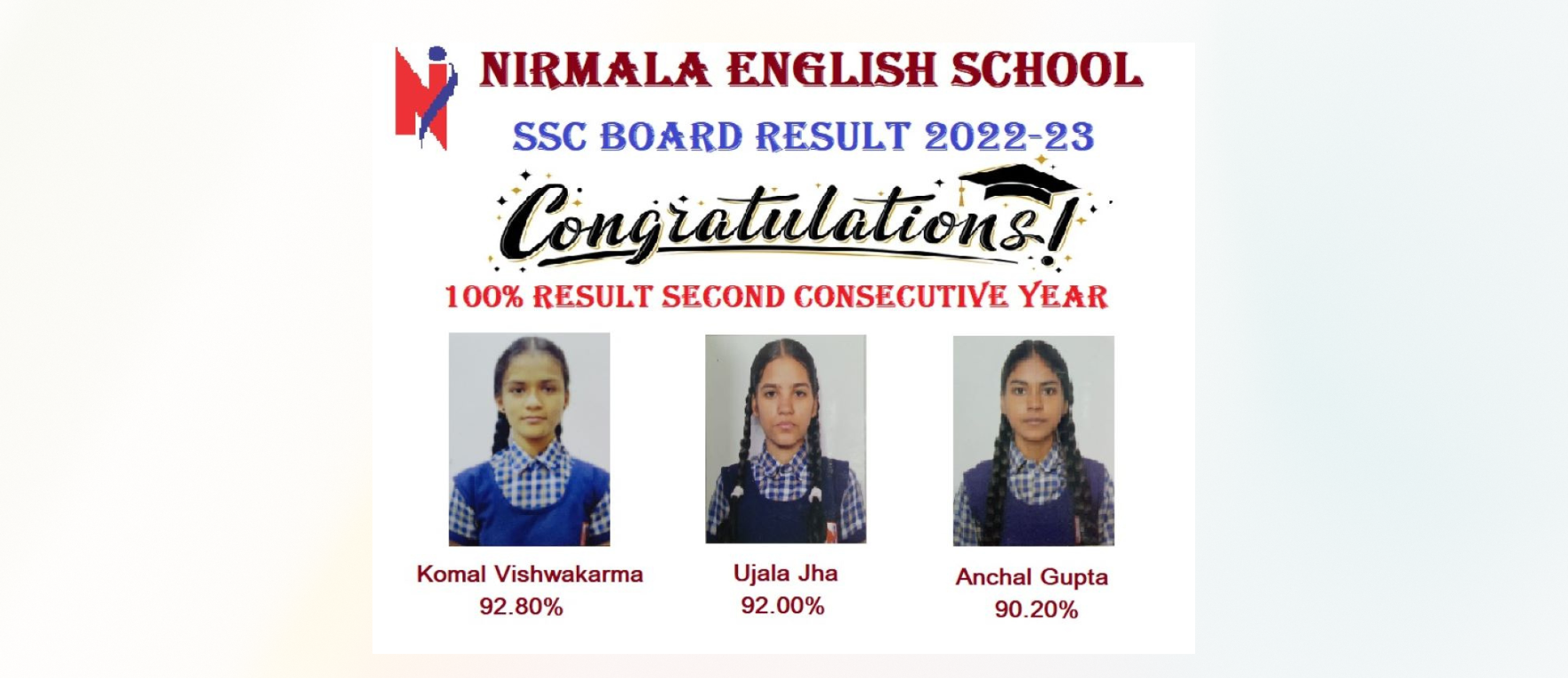 SSC Toppers